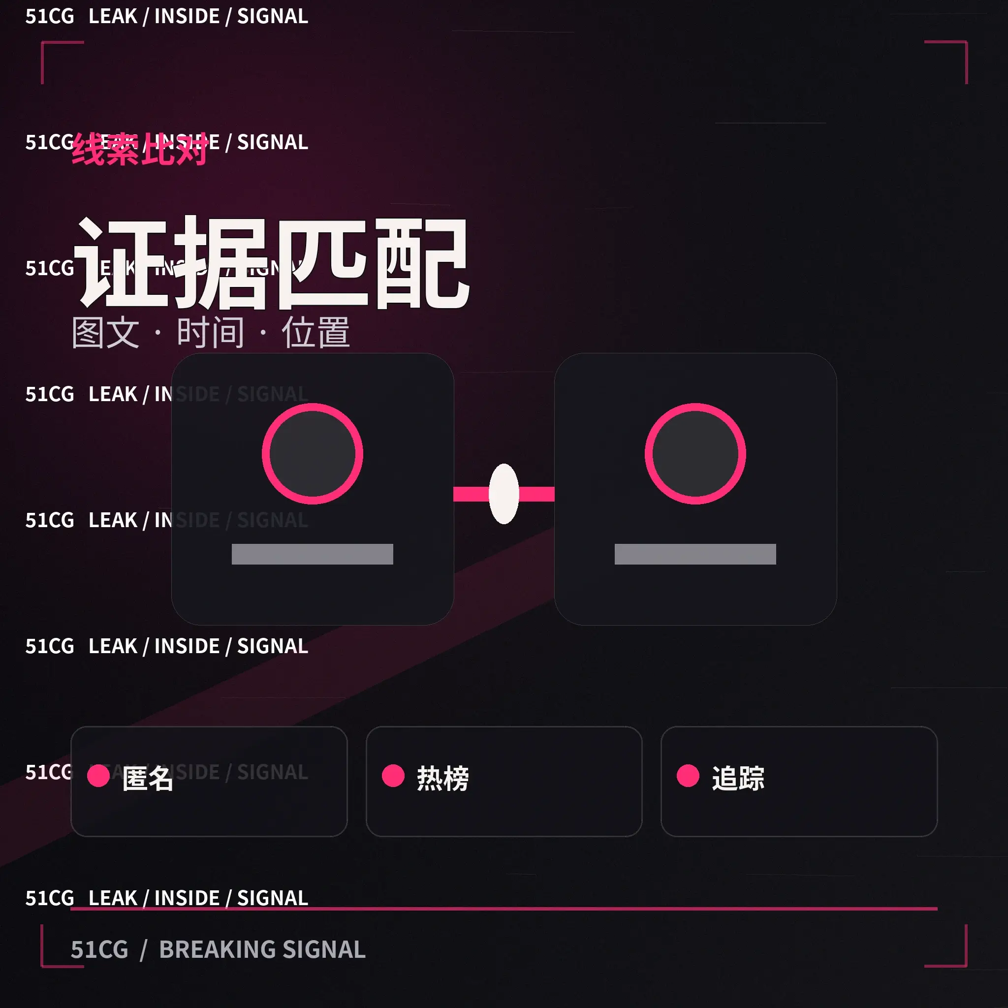 娱乐作品讨论关联图